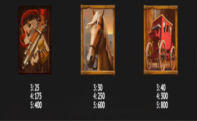 i am the law paytable3