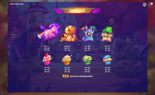 i hate fairytales paytable