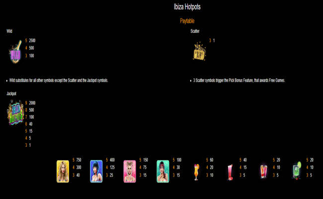 ibiza hotspots paytable