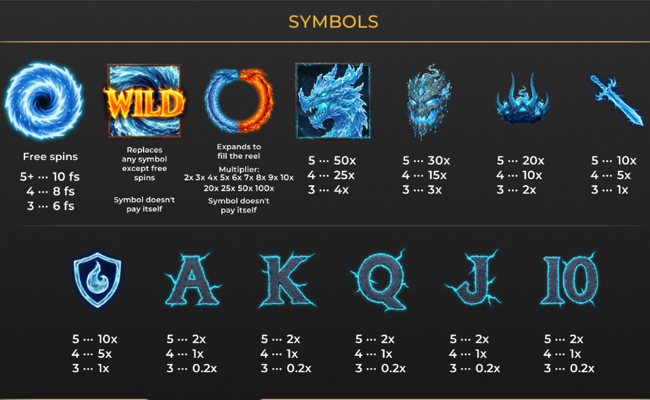 ice fire legends paytable 1