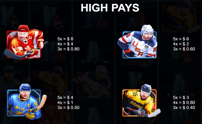 ice ice hockey paytable 3