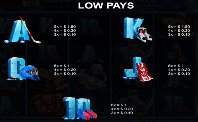 ice ice hockey paytable 4