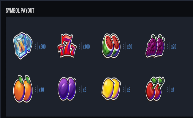 ice mania paytable
