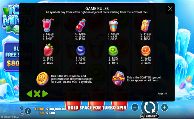 ice mints paytable