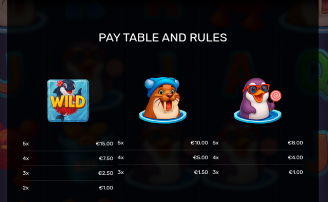 ice vacation paytable 1