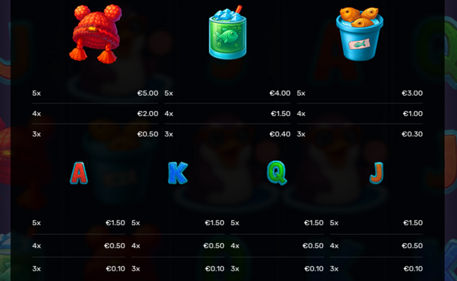 ice vacation paytable 2