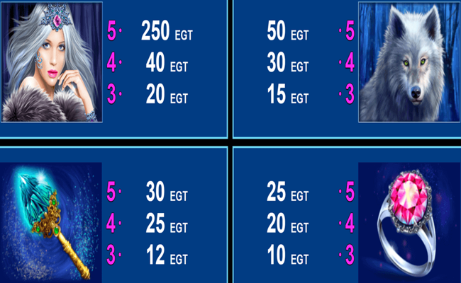 ice valley paytable 1