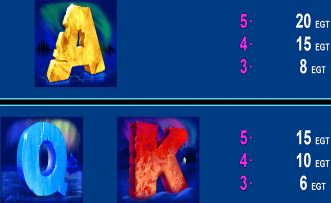 ice valley paytable 2