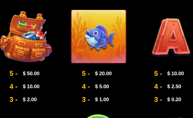 idnplay big catch paytable 2