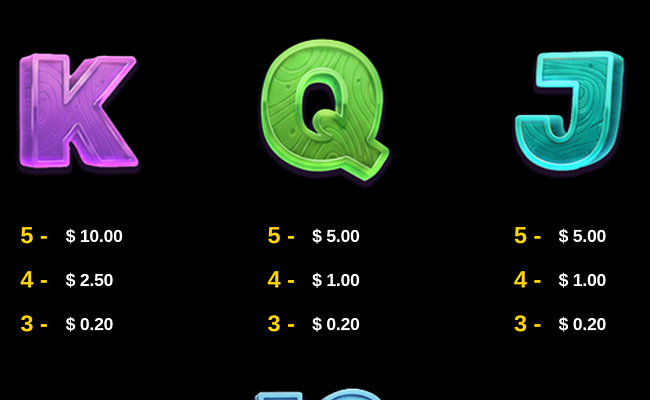 idnplay big catch paytable 3