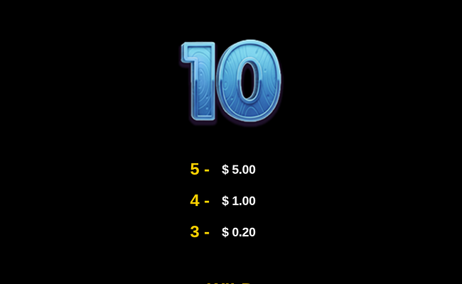 idnplay big catch paytable 4