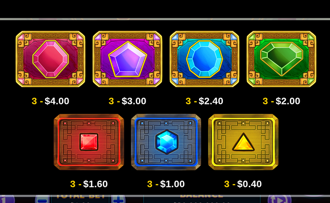 idnplay god of wealth paytable