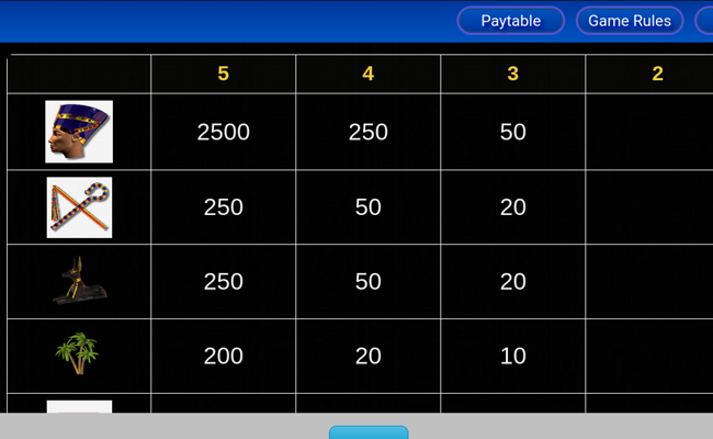 igt sphinx paytable 2