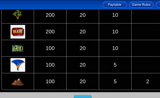 igt sphinx paytable 3
