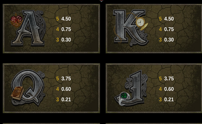 immortal romance paytable 3