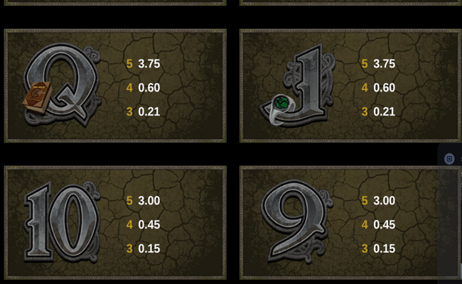 immortal romance paytable 4