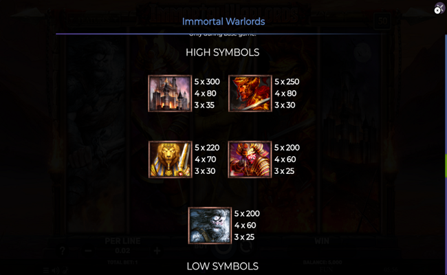 immortal warlords paytable3