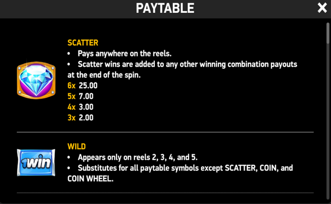 immortal ways 1win paytable 1