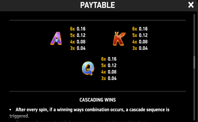 immortal ways 1win paytable 3