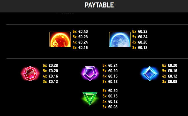 immortal ways lottostar paytable 2