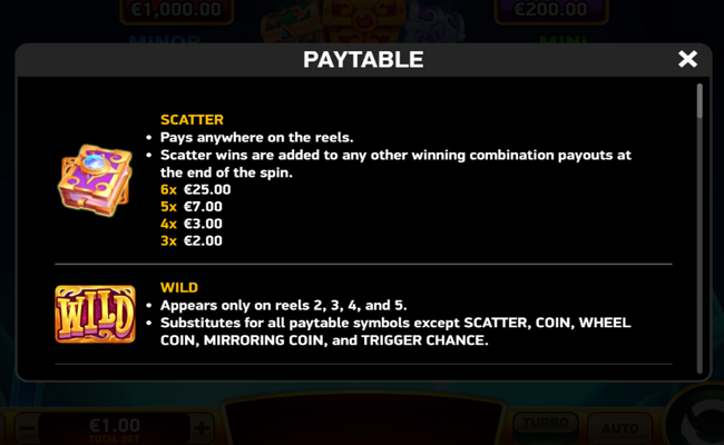 immortal ways magic gems paytable 1