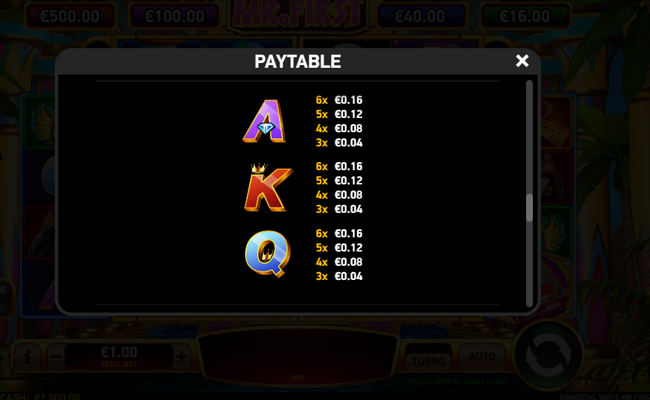 immortal ways mr first paytable 3