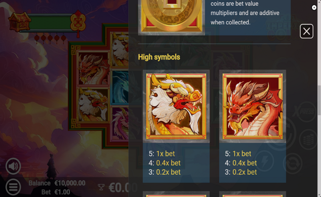 imperial coins paytable 1