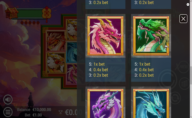 imperial coins paytable 2