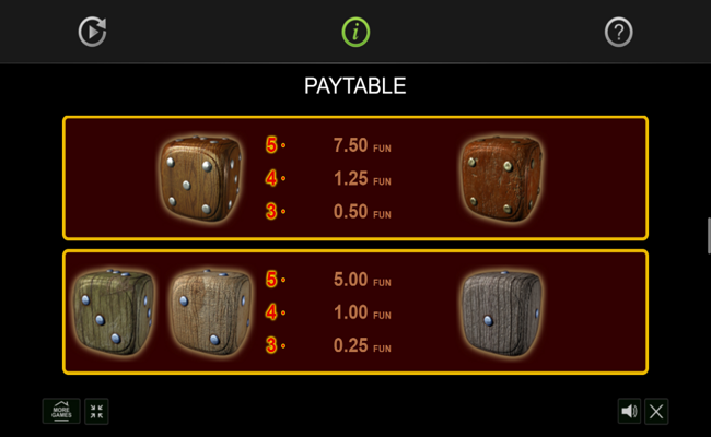 imperial dice paytable 3