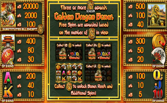 imperial dragon paytable
