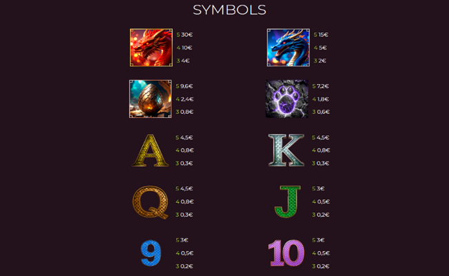 imperial flames paytable 1
