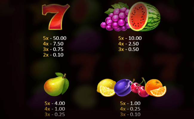 imperial fruits 100 lines paytable
