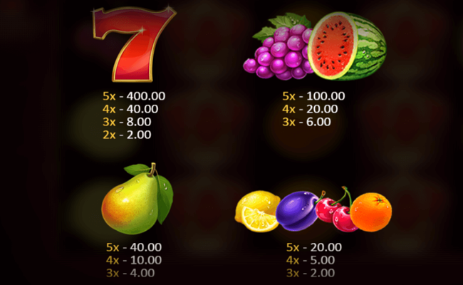 imperial fruits 5 lines paytable
