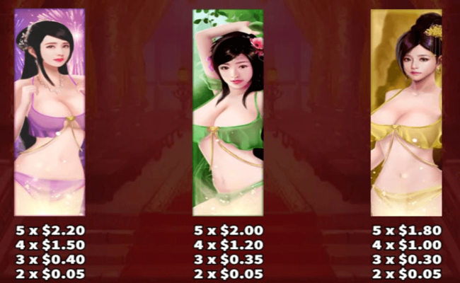 imperial girls paytable 1