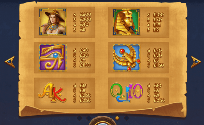 indi paytable
