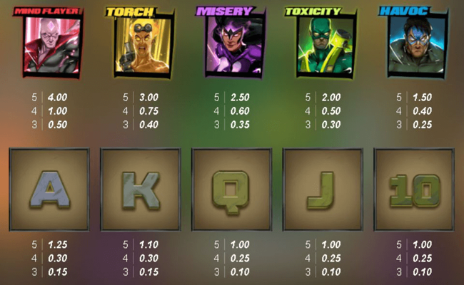 infectious 5 xways paytable