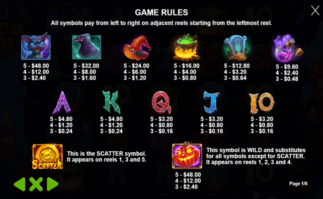 infective wild paytable