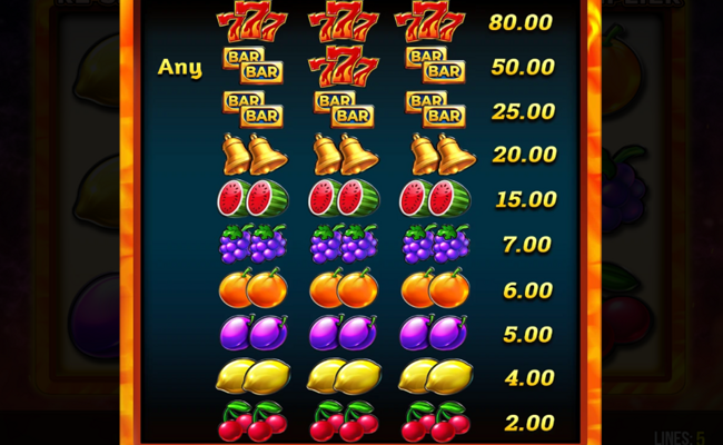 inferno 777 re spins paytable