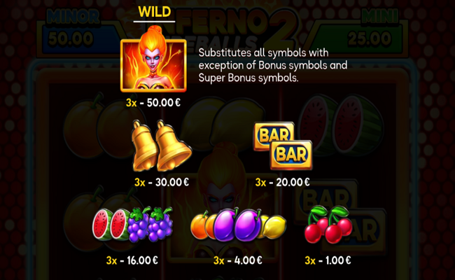 inferno fireballs 2 running wins paytable2