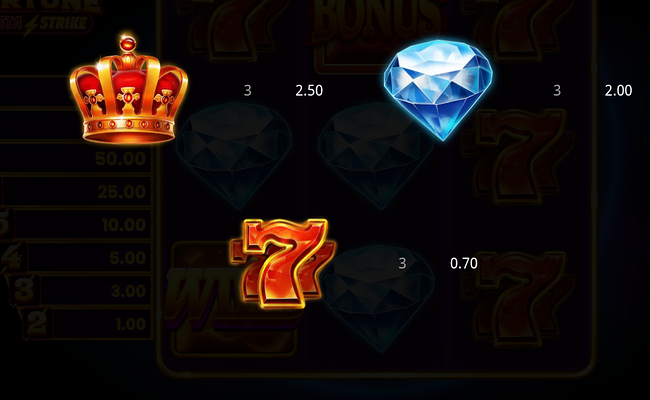inferno fortune instastrike paytable 1