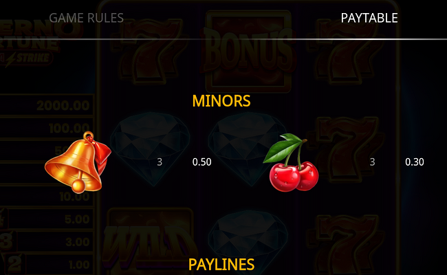 inferno fortune instastrike paytable 2