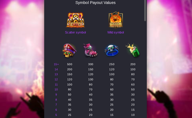 inferno mayhem paytable 1