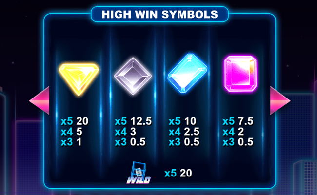 infinite wilds paytable 1