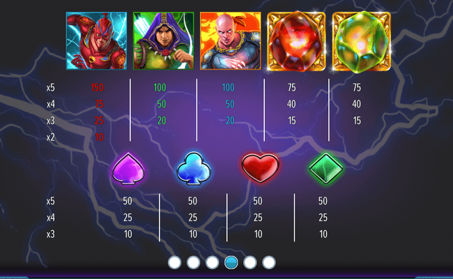 infinity battle paytable