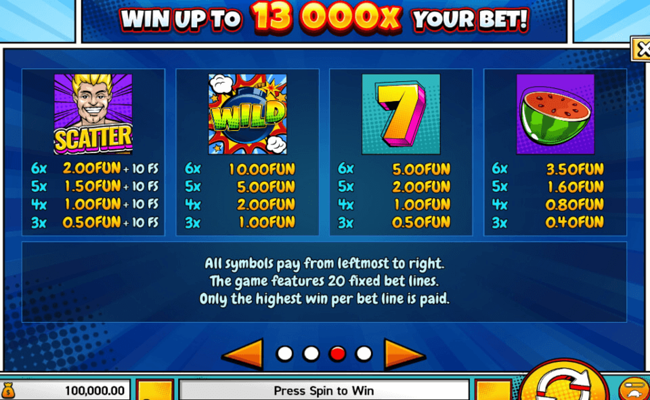 infinity symbol paytable 1