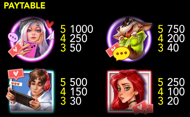 influencer paytable 1