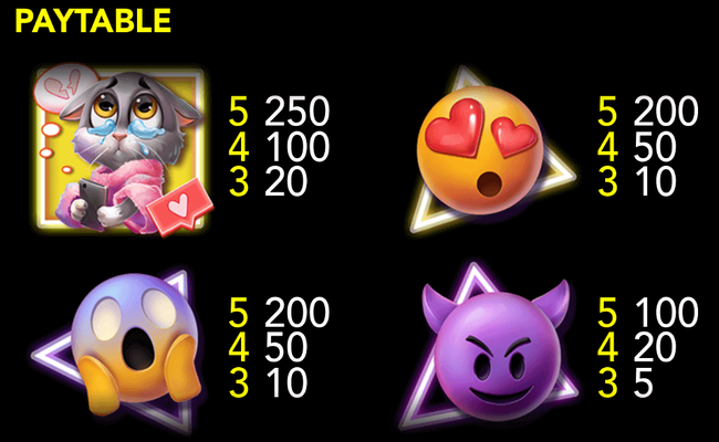 influencer paytable 2
