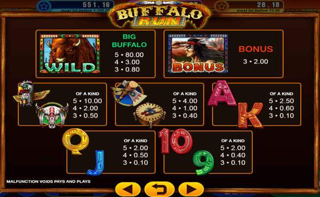 intervision gaming buffalo run 9 paytable