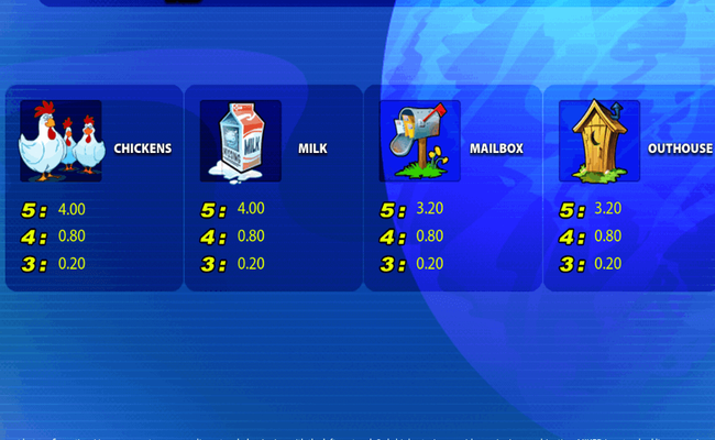 invaders from the planet moolah paytable 2