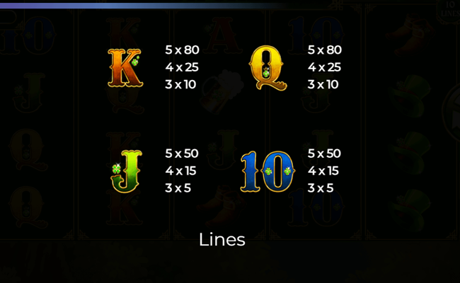 irish cheers paytable 2